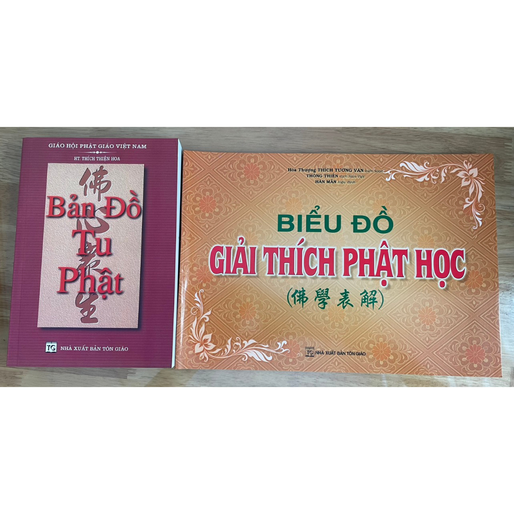 Sách - Combo Bản Đồ Tu Phật và Biểu Đồ Giải Thích Phật Học