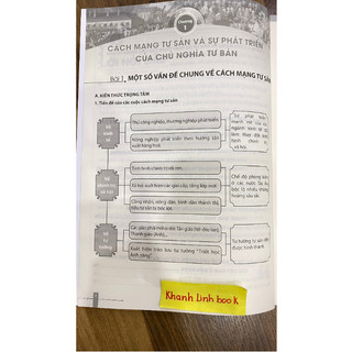 Sách - Để học tốt Lịch sử 11 (Bộ sách Chân trời sáng tạo)