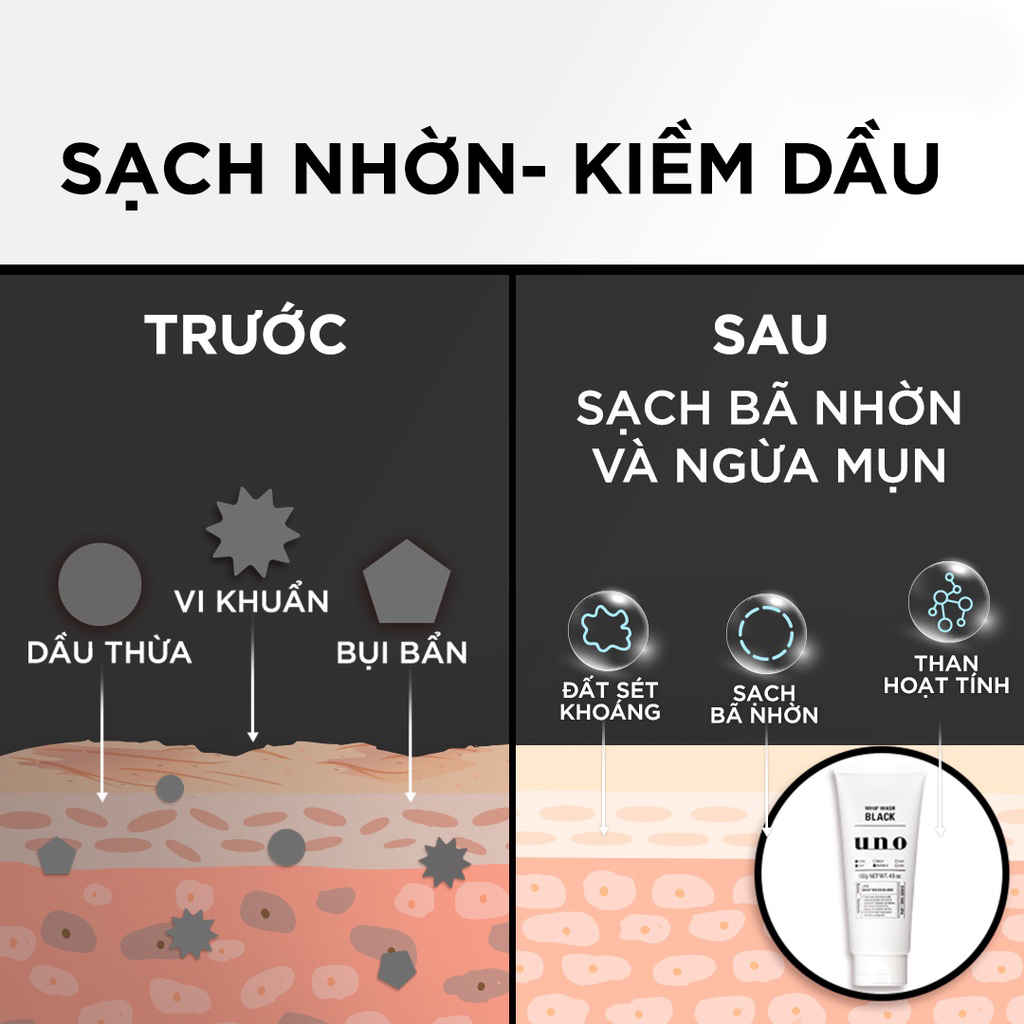 Sữa rửa mặt Tạo bọt Sạch nhờn cho da dầu UNO Whip Wash Black 130g