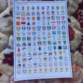 Sticker từ vựng I Learn Smart Start 1-2-3-4-5