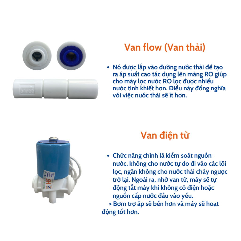 Van Áp Cao, Van Áp Thấp, Van Điện Từ, Van Thải Flow 300 Dây Nối Nhanh Phi 6 Cho Máy Lọc Nước RO