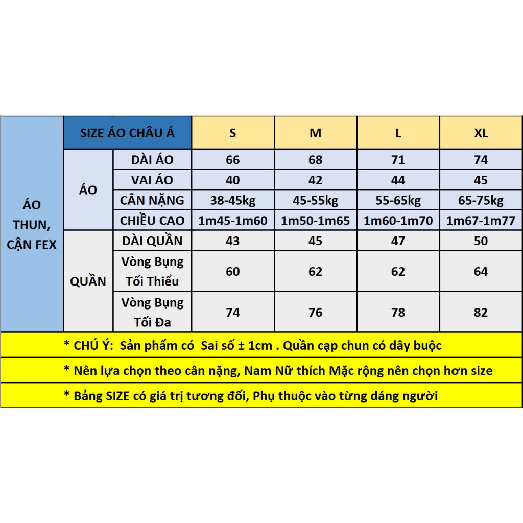 [ in tên số ] Bộ Quần Thể Thao Nam Nữ , Áo Bóng Đá, đá banh, Bộ cộc tay Miami Hot mùa giải mới 23/24 - thoáng mát