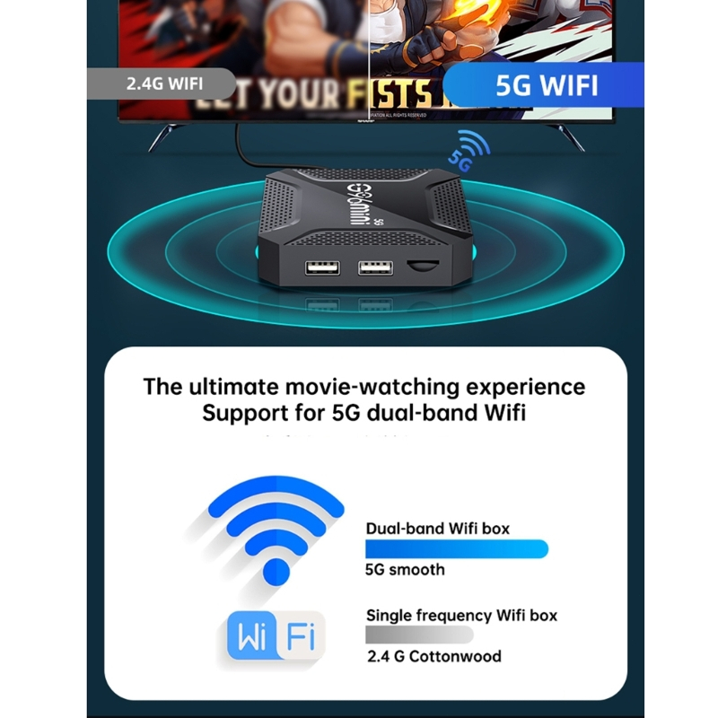 G96mini 5G TV Box Android13.0 DualFrequency 2.4+5Ghz WiFi TV 4+64GB