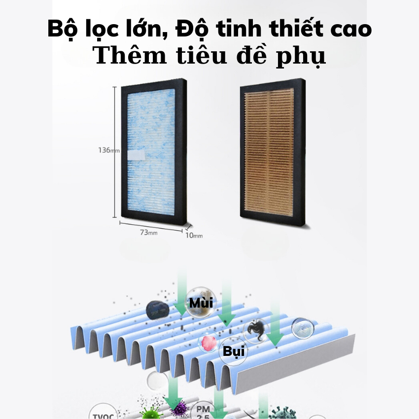 Máy lọc không khí,khử mùi ô tô, Sử dụng năng lượng mặt trời,bật tắt bằng cảm biến chuyển động ô tô,công nghệ ION Âm-BoGi | BigBuy360 - bigbuy360.vn