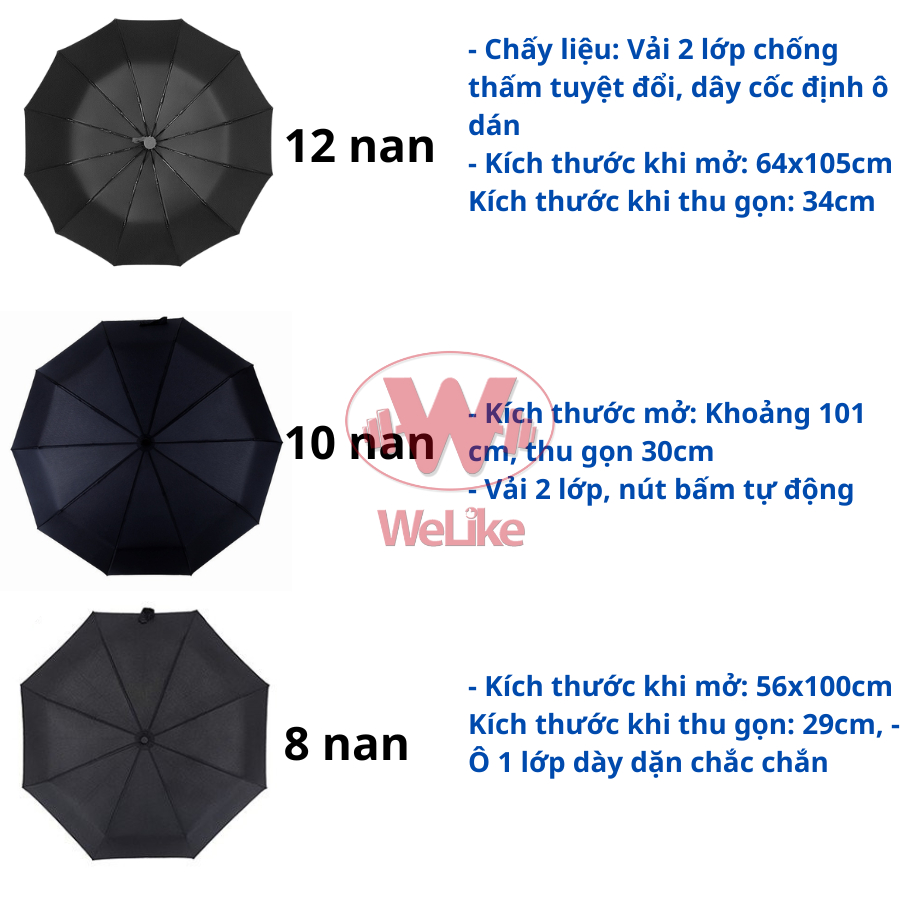 Dù che mưa Welike - Ô gấp gọn che nắng mưa cỡ lớn tự động cầm tay 12 10 8 nan chống tia UV hiệu quả 2 lớp chống thấm