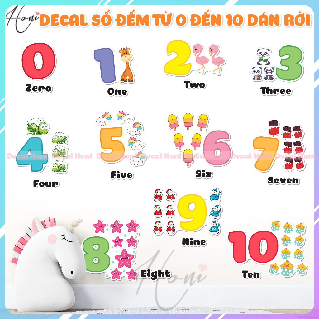 Decal Bảng Chữ Số Đếm Từ 0 Đến 10 Cho Bé Dán Rời Từng Số