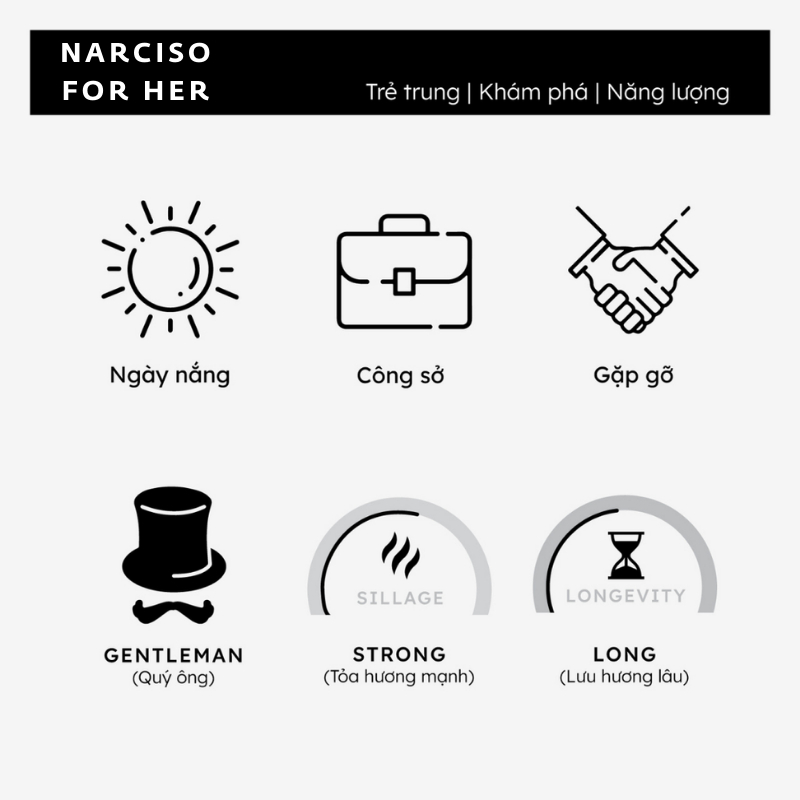 Nước Hoa Nam Acqua Di Gio Absolu chính hãng Le Clapotis Phong Cách Gợi cảm, Nam tính, Sang trọng Thể Tích 20ml