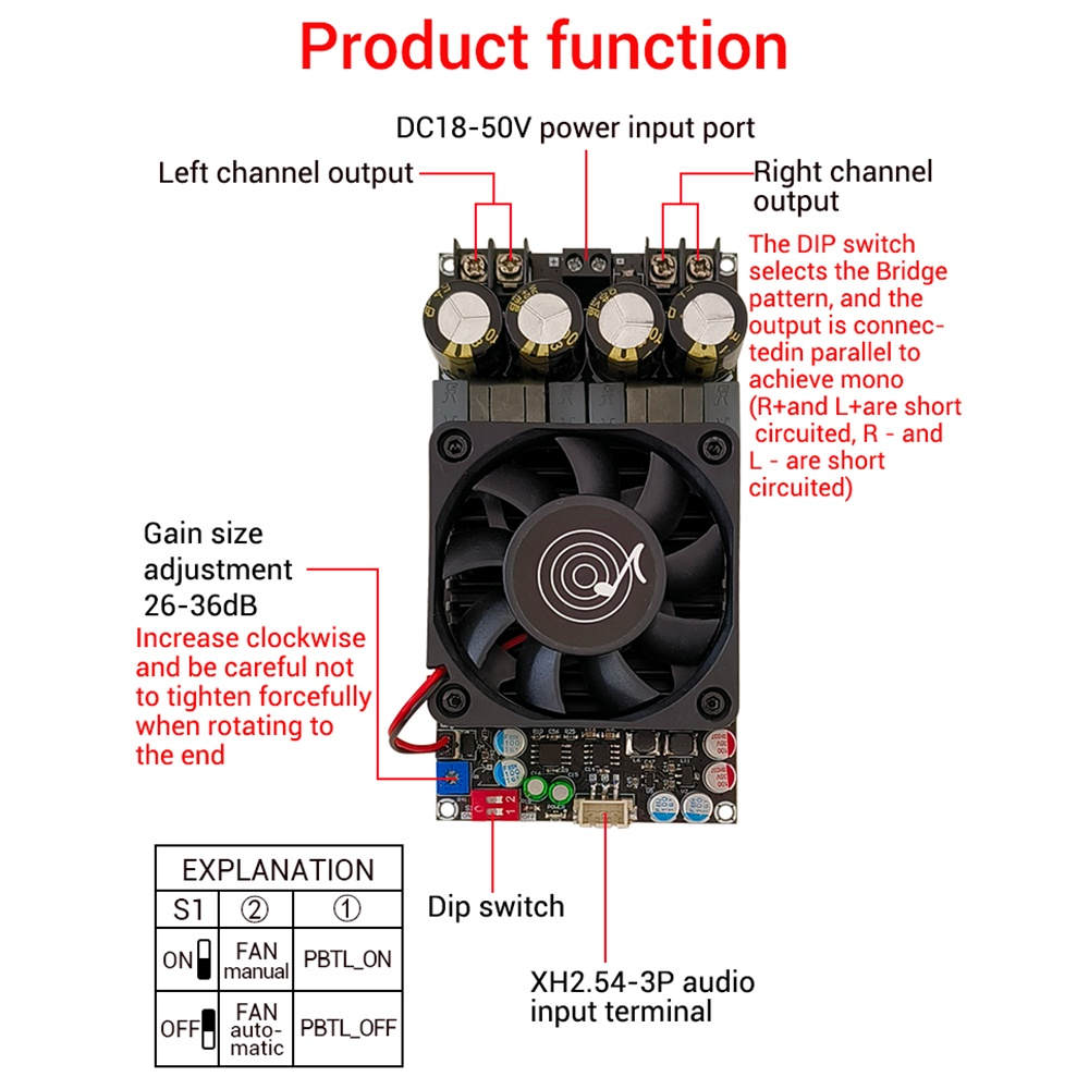Mạch Khuếch Đại Âm Thanh ZK-3002 TPA3255 stereo 300WX2 bridge mono 600W