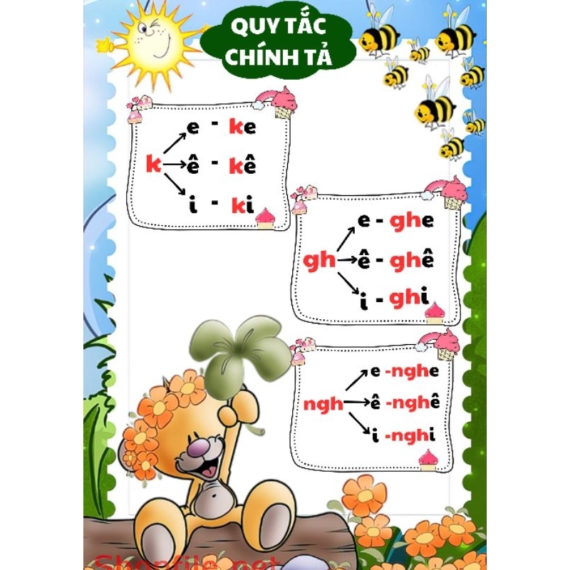 Quy tắc chính tả - Trang trí lớp học, sẵn keo dán tường