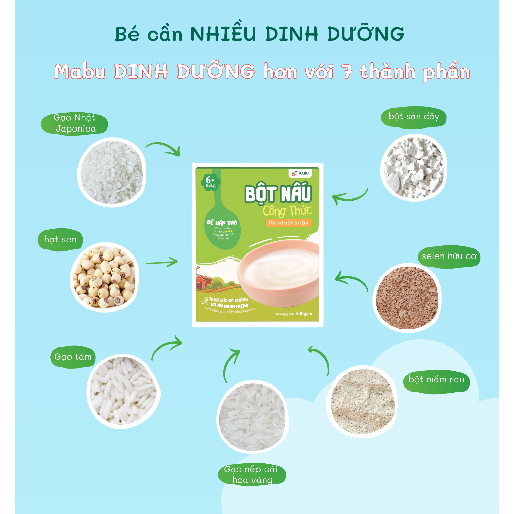 Bột ăn dặm Mabu 400g