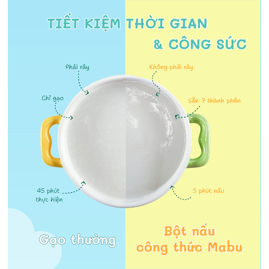 Bột ăn dặm Mabu 400g