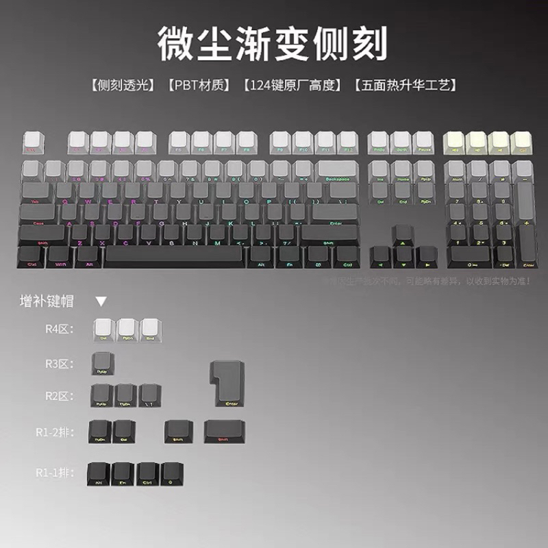 KEYCAP GRADIENT XUYÊN LED DOUBLESHOT~CHERRY PROFILE