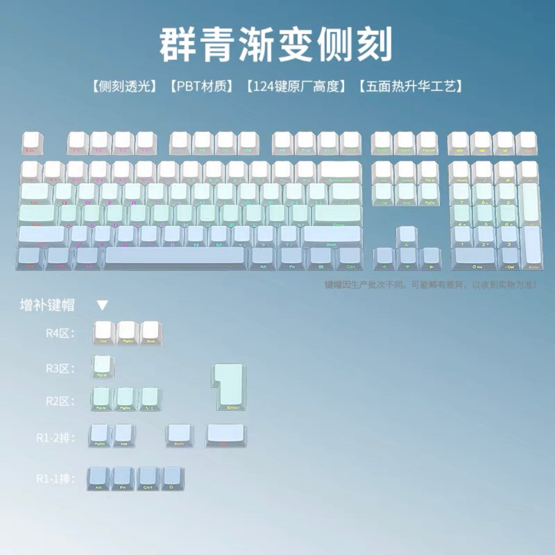 KEYCAP GRADIENT XUYÊN LED DOUBLESHOT~CHERRY PROFILE