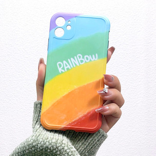 Ốp Lưng Bảo Vệ Camera Rainbow