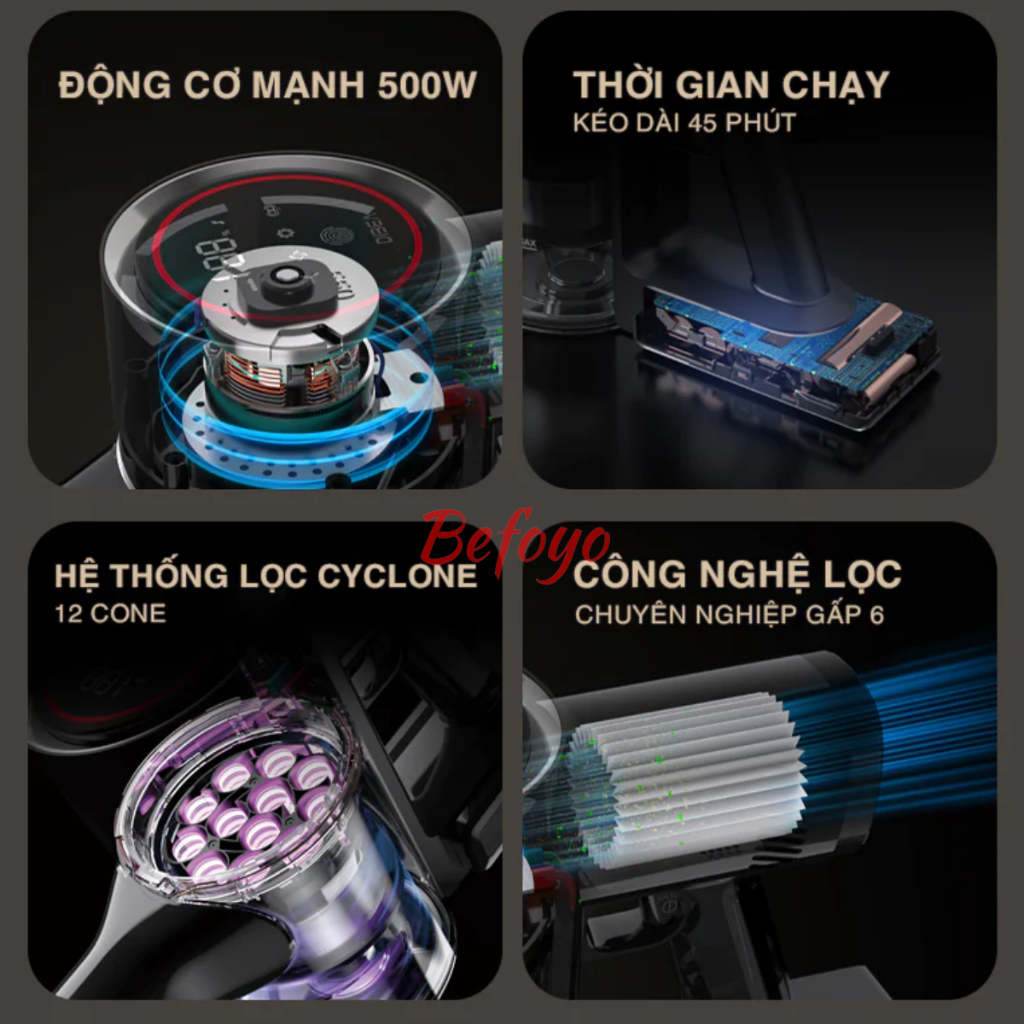 Máy hút bụi cầm tay không dây Dibea G26 Plus, công suất 500W, lọc 99% bụi mịn - lỗi 1 đổi mới trong 3 tháng - Befoyo