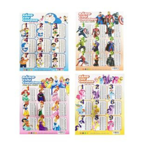 Bộ 4 Bảng Cửu Chương Cho Bé - ndbooks