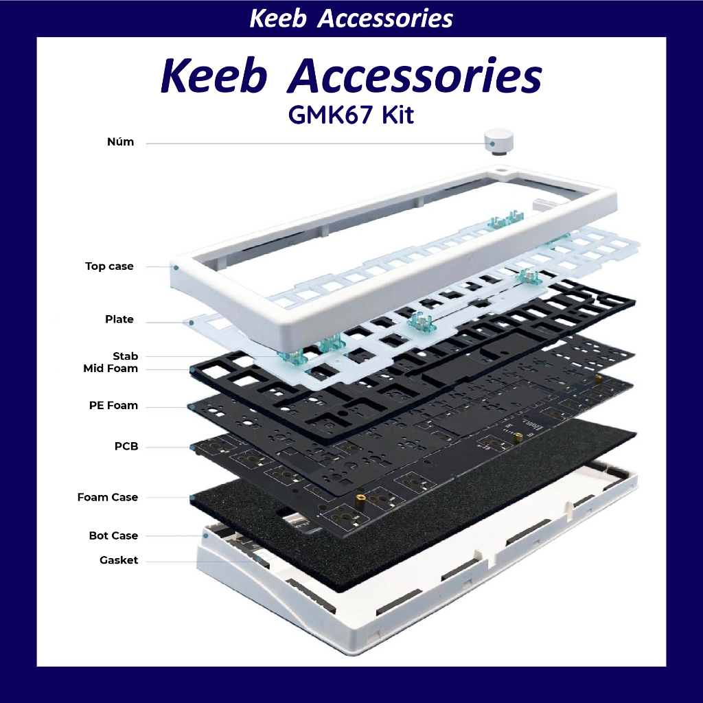 Kit Bàn Phím Cơ GMK67 3 Modes | Mạch Xuôi | RGB | Gasket Mount | Keeb Accessories