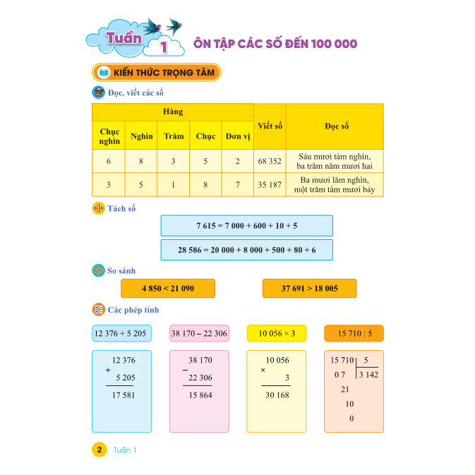 Sách - Bài Tập Tuần Toán 4 - Kết Nối Tri Thức - ndbooks