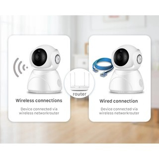 XIAOMI Camera An Ninh CCTV V380 HD 1080P Wifi Không Dây, Chống Thấm Nước, Hỗ Trợ Tầm Nhìn Ban Đêm