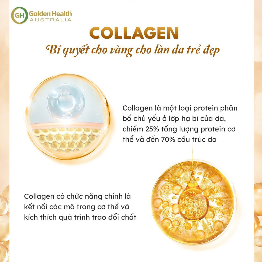 [GOLDEN HEALTH] Serum collagen dưỡng trắng, làm mờ vết nhăn, chống lão hóa - Hộp 3 lọ