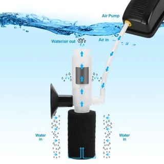 Lọc vi sinh mini bể cá - Phụ kiện cá cảnh, betta, guppy, thủy sinh - Mr Fish