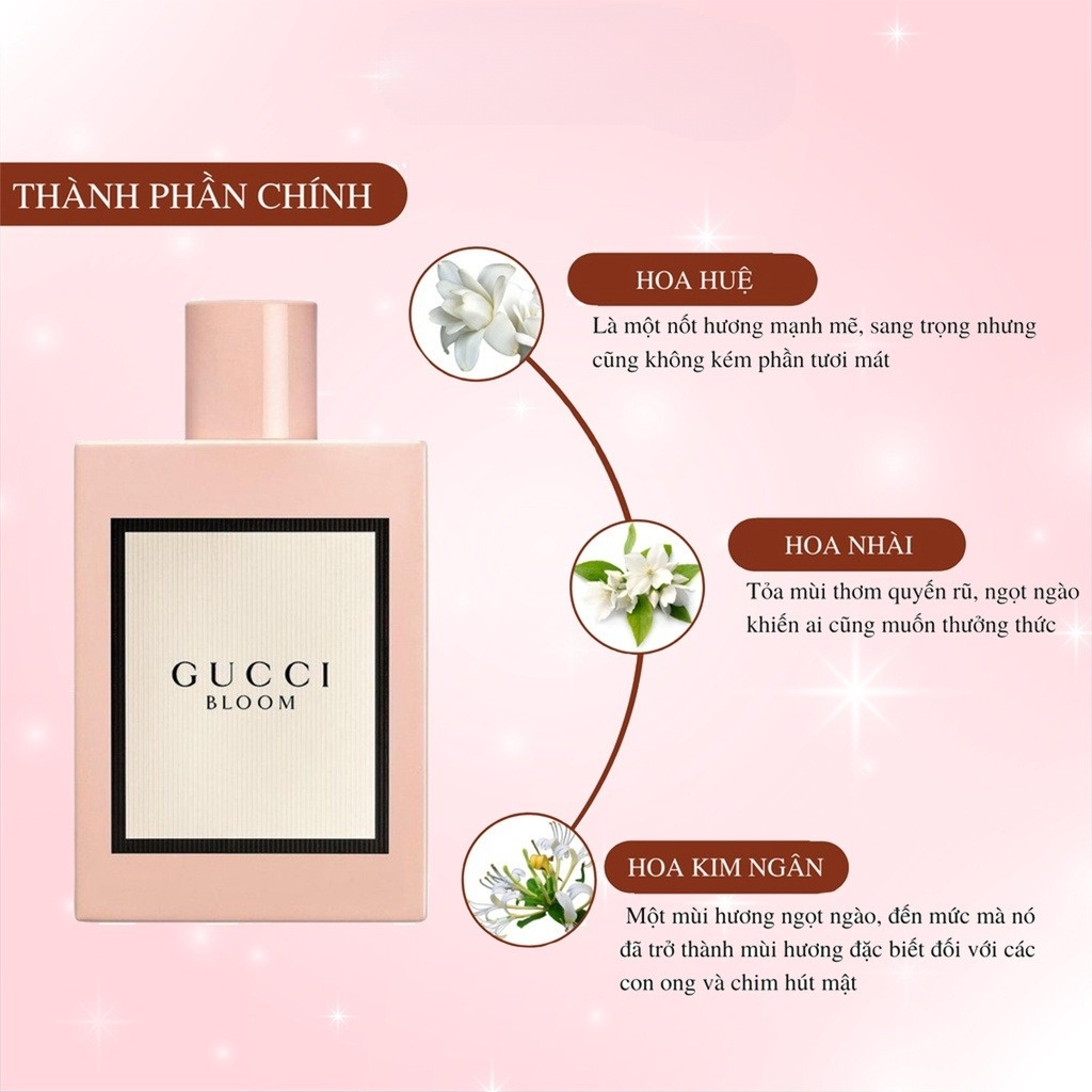 Nước Hoa Nữ Gucci Bloom For Women EDP 100ml - Hương hoa nhài hoa huệ trắng quyến rũ, sang trọng và quý phá - DR80