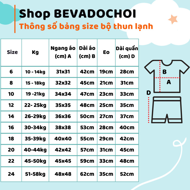 Bộ thun ngắn Naruto cho bé trai, đồ bộ Naruto cổ tròn bé từ 10kg - 60kg