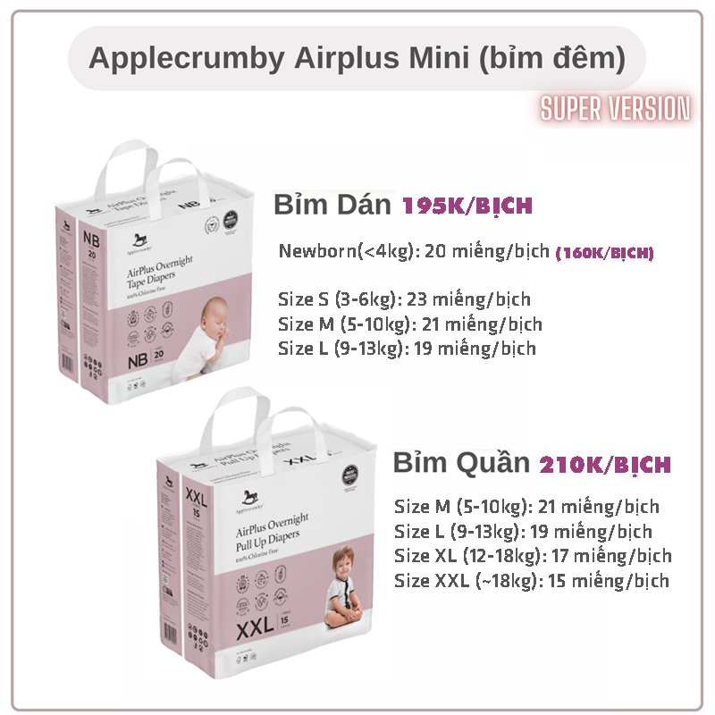 BỈM 𝗔𝗣𝗣𝗟𝗘𝗖𝗥𝗨𝗠𝗕𝗬 𝗦𝗟𝗜𝗠 & 𝗢𝗩𝗘𝗥𝗡𝗜𝗚𝗛𝗧