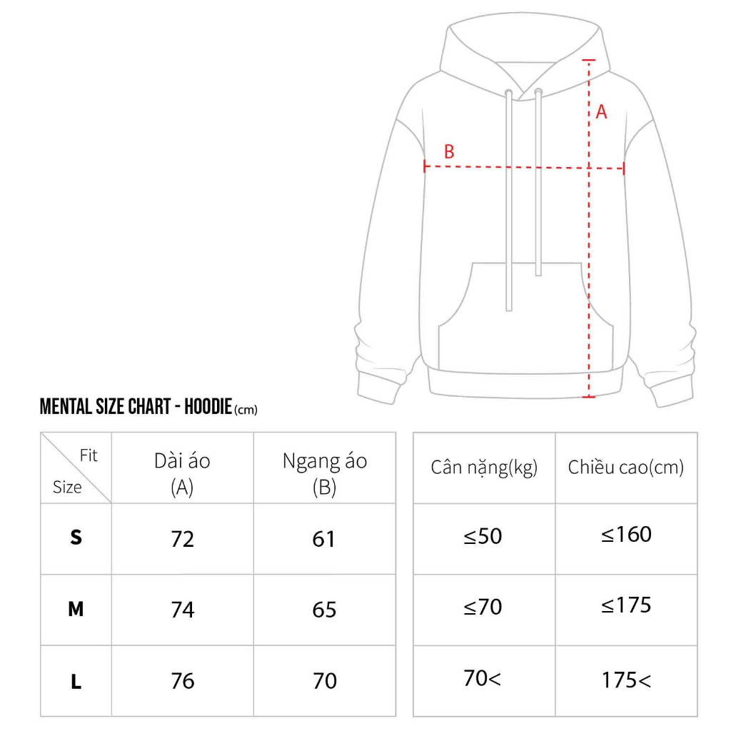 Áo khoác Hoodie MENTAL® Essential Motif