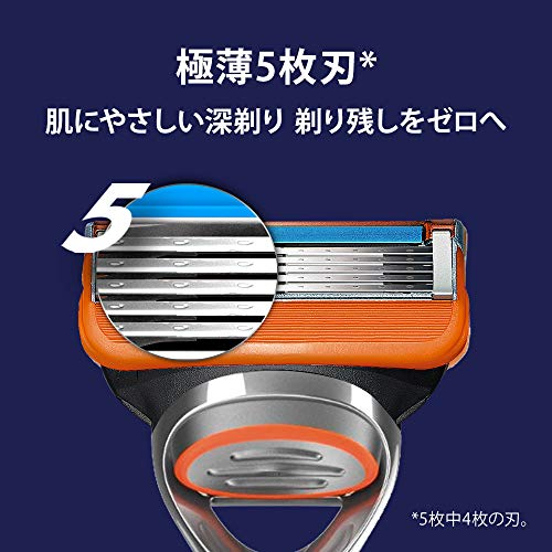 IGOOD -  Hộp 8 lưỡi dao cạo râu Gillette Fusion 5+1 Nhật Bản