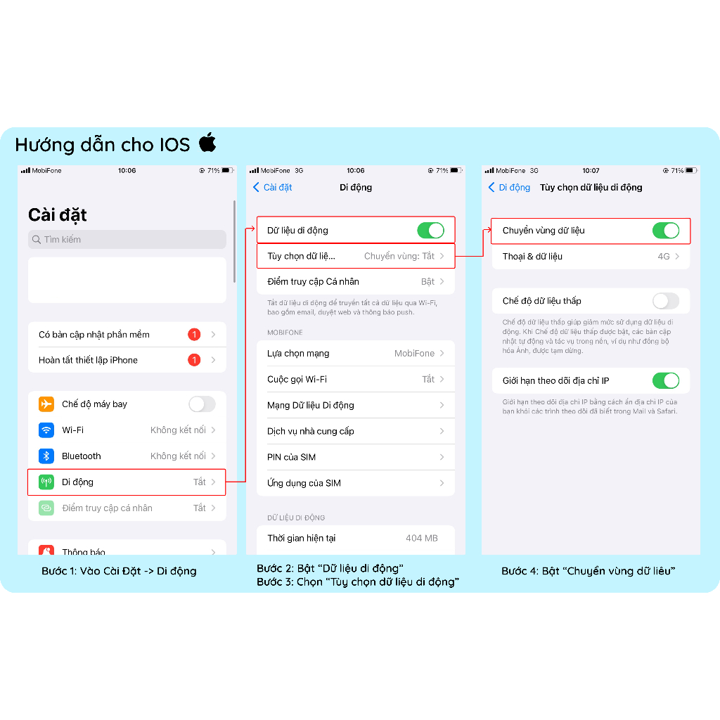 SIM GOHUB 4G Mỹ - Canada - Mexico - 600MB/ ngày - 30 ngày - Tặng que chọc SIM