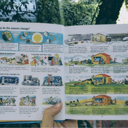 Sách Usborne - Bách khoa toàn thư cho bé 6-8 tuổi The Usborne Children's Encyclopedia