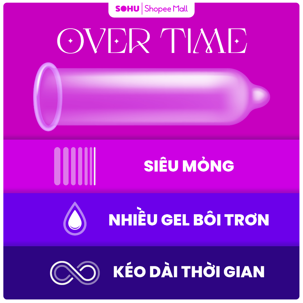 Bao Cao Su SOHU Over Time Siêu Mỏng, Kéo Dài Thời Gian, Nhiều Gel Bôi Trơn size 52mm