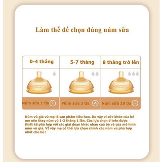 Núm bình sữa Kamidi,ống hút bình sữa Kamidi