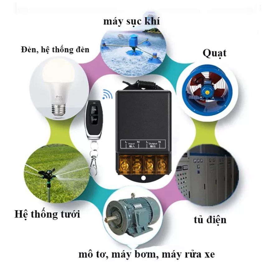 Công tắc điều khiển từ xa không dây Rf 100m/3000w/30A/220V RF 433Mhz MẪU MỚI BẮT SÓNG KHOẺ HÀNG CHÍNH HÃNG