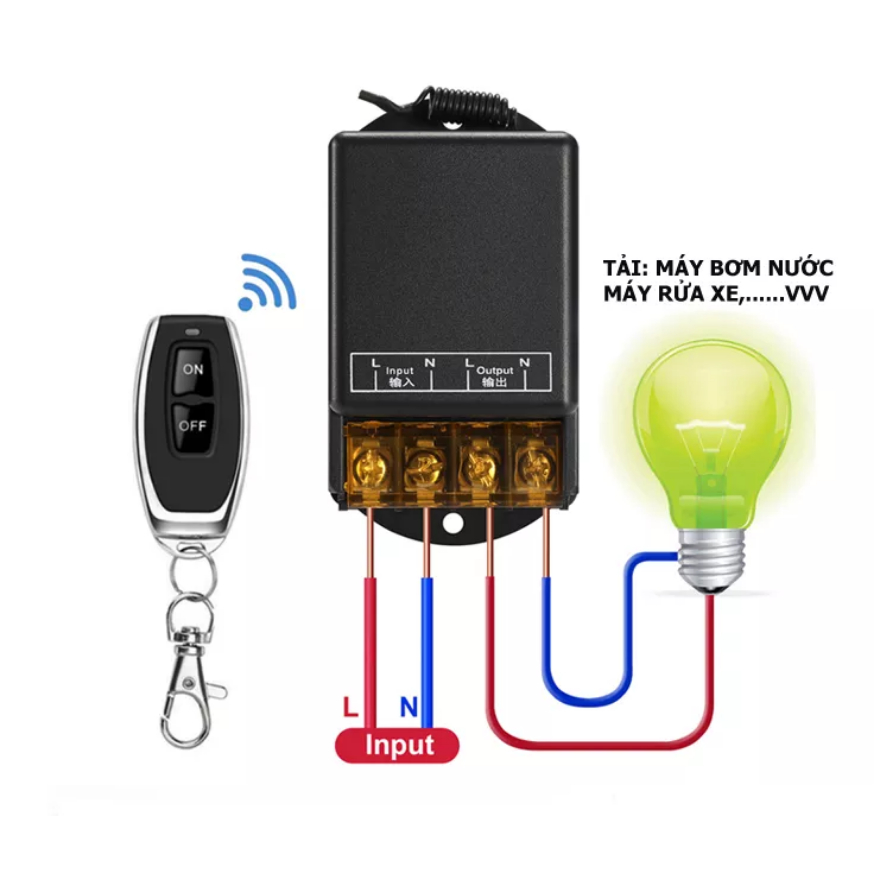 Công tắc điều khiển từ xa không dây Rf 100m/3000w/30A/220V RF 433Mhz MẪU MỚI BẮT SÓNG KHOẺ HÀNG CHÍNH HÃNG