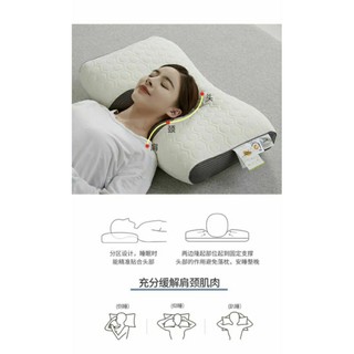 GỐI MATXA (MASSAGE) ONG TO