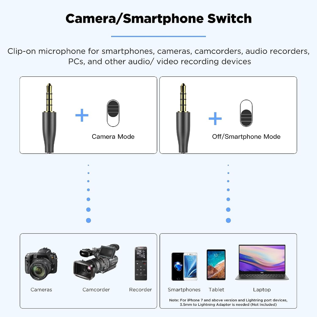 BOYA BY-M1S - Mic Thu Âm Cài Áo Có Dây Cổng 3.5mm TRRS Cho Điện Thoại & Máy Ảnh - Hàng Chính Hãng/Bảo Hành 2 Năm
