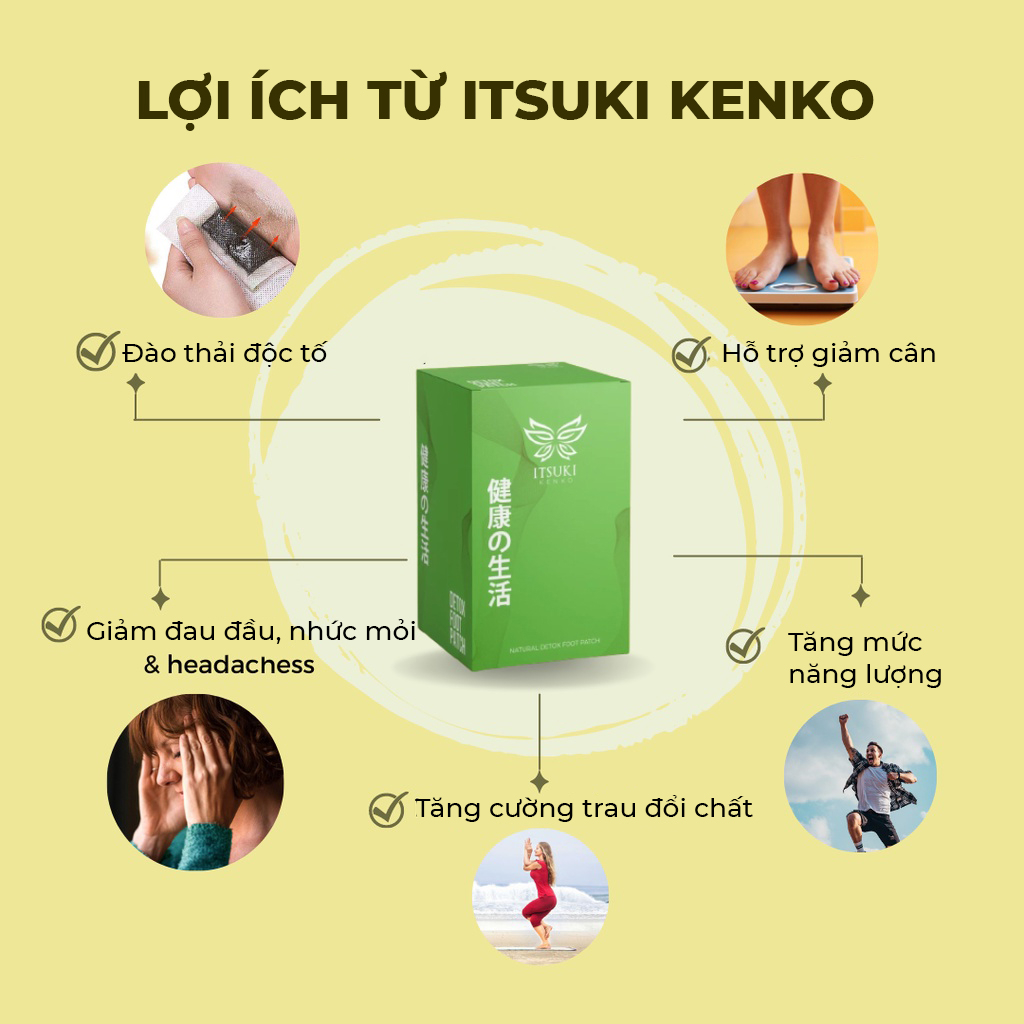 [Mua 1 tặng 1] Chính hãng 100% - Miếng dán thải độc chân Itsuki Kenko - 80 miếng/2 hộp