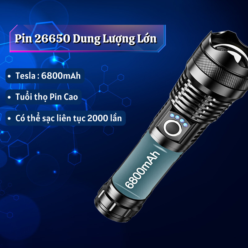 Đèn Pin Siêu Sáng Cầm Tay Shikio Mini Chống Nước 5 Chế Độ Sang Tích Điện Thích Hợp Đi Dã Ngoại