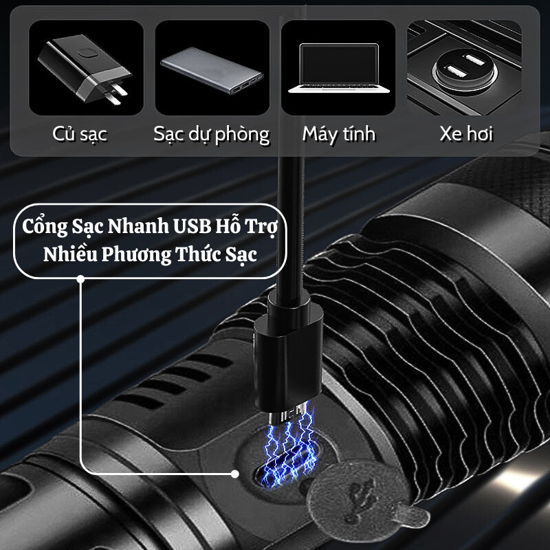 Đèn Pin Mini Siêu Sáng Shikio Cầm Tay Tích Điện Chống Nước 5 Chế Độ Sang Vỏ Kim Loại Thích Hợp Đi Dã Ngoại