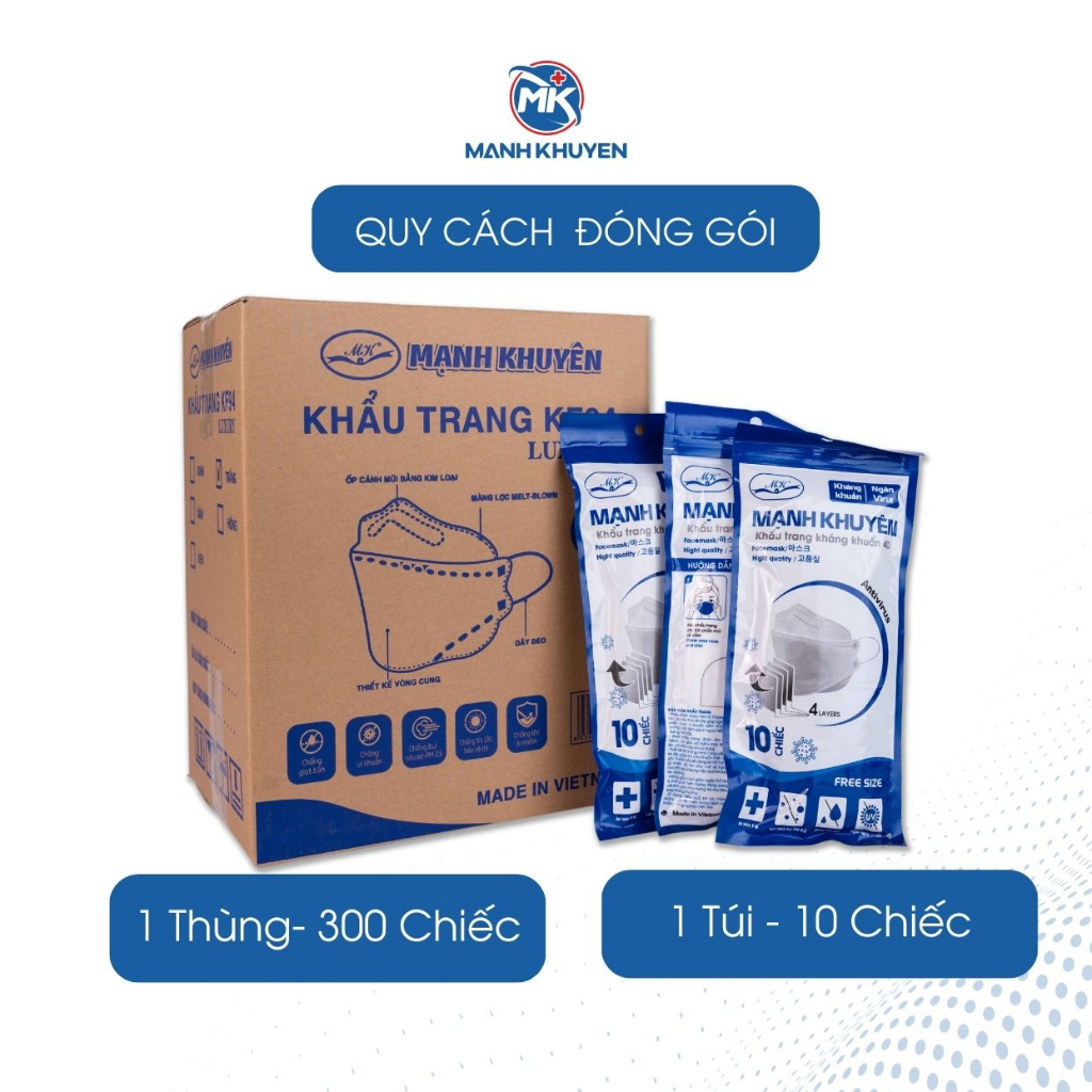 Khẩu trang KF94, Khẩu trang Mạnh Khuyên không thấm nước, kháng khuẩn không gây dị ứng da