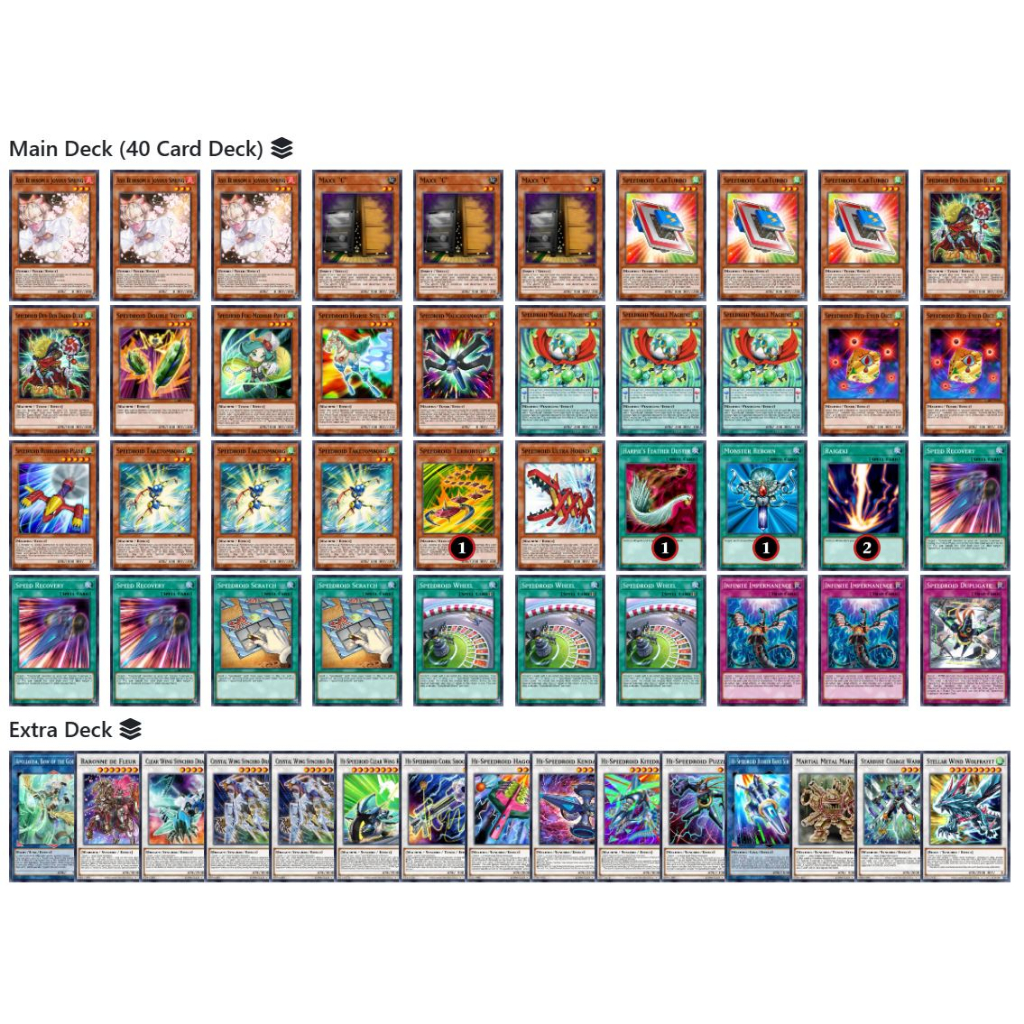 Bài YuGiOh - Bộ 54 lá bài Speedroid Deck - Card Game VN Giá Rẻ