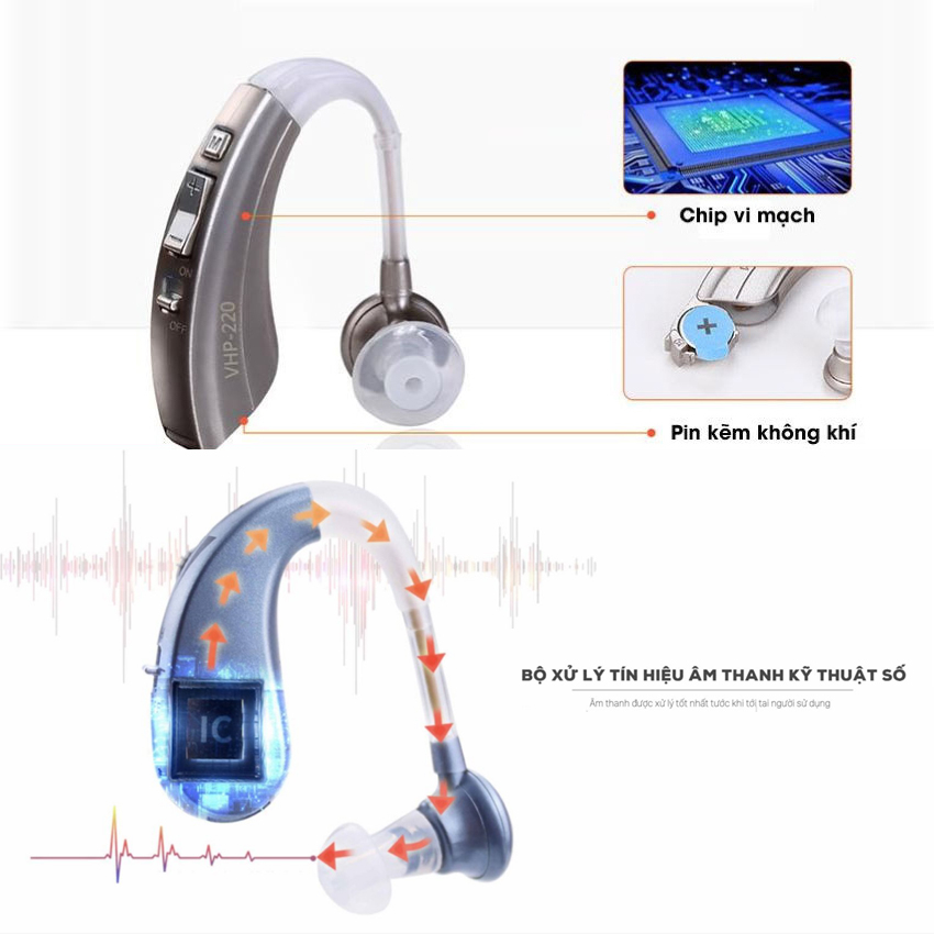 Máy Trợ Thính Không Dây Cao Cấp VHP220 và VHP1204, Tai Nghe Trợ Thính Người Già Và Trẻ Em, Máy Trợ Thính Đeo Vành Tai