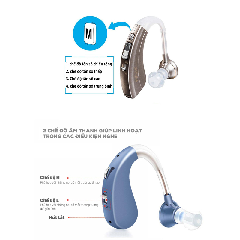Máy Trợ Thính Không Dây Cao Cấp VHP220 và VHP1204, Tai Nghe Trợ Thính Người Già Và Trẻ Em, Máy Trợ Thính Đeo Vành Tai