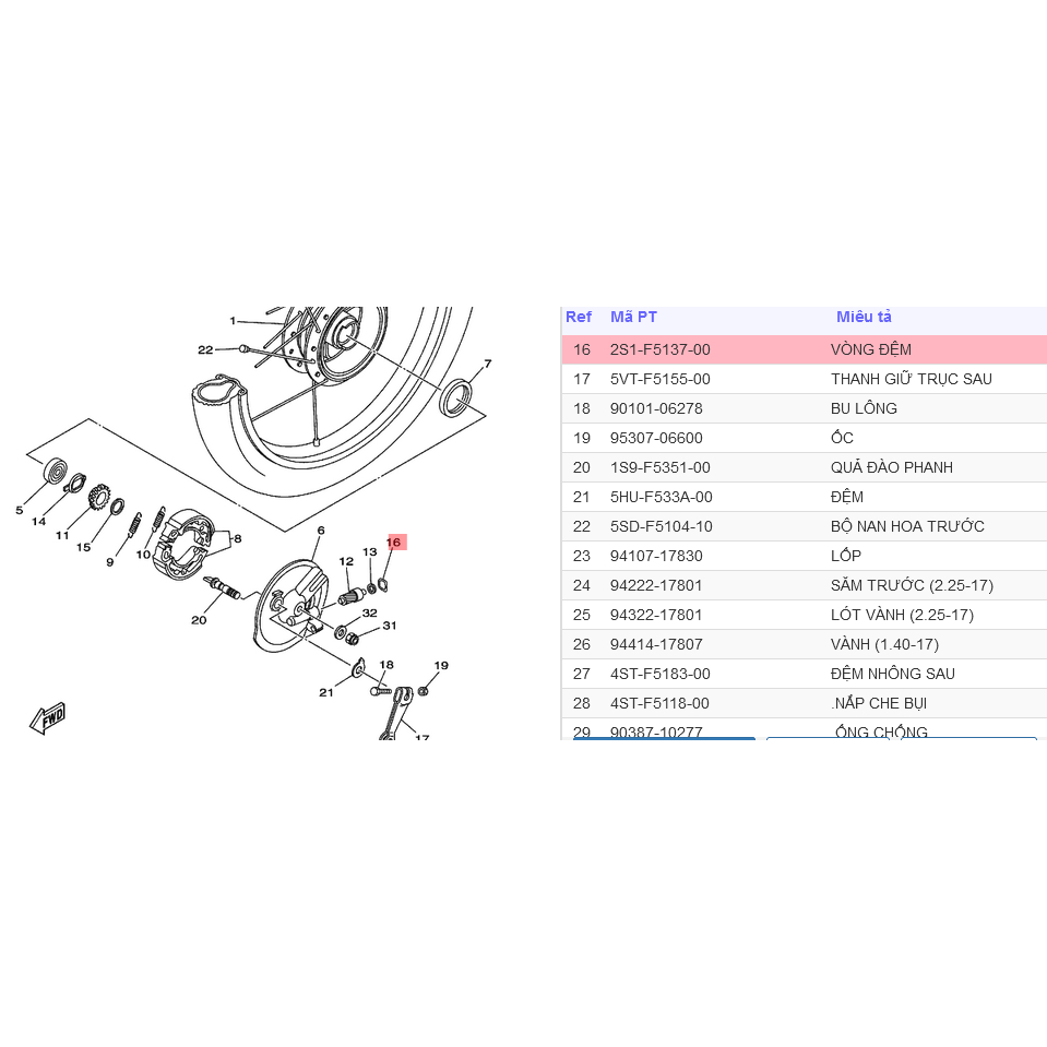 Phe vuông cài nhông công tơ mét Sirius
