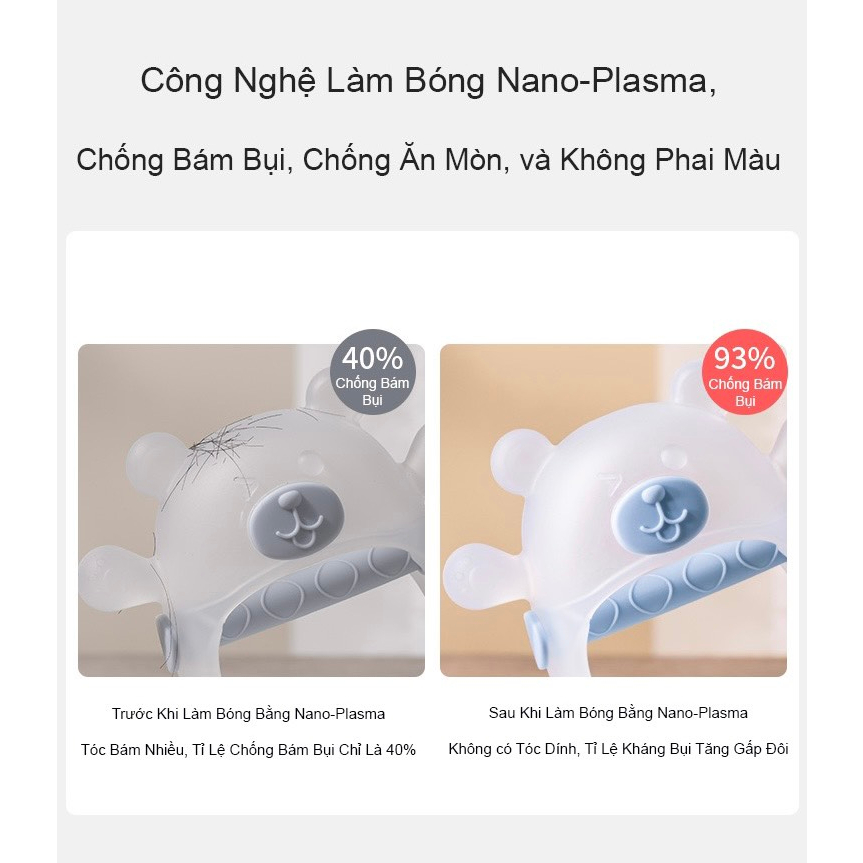 Gặm nướu cho bé hình Gấu Silicon Nano Cao cấp TINIKID