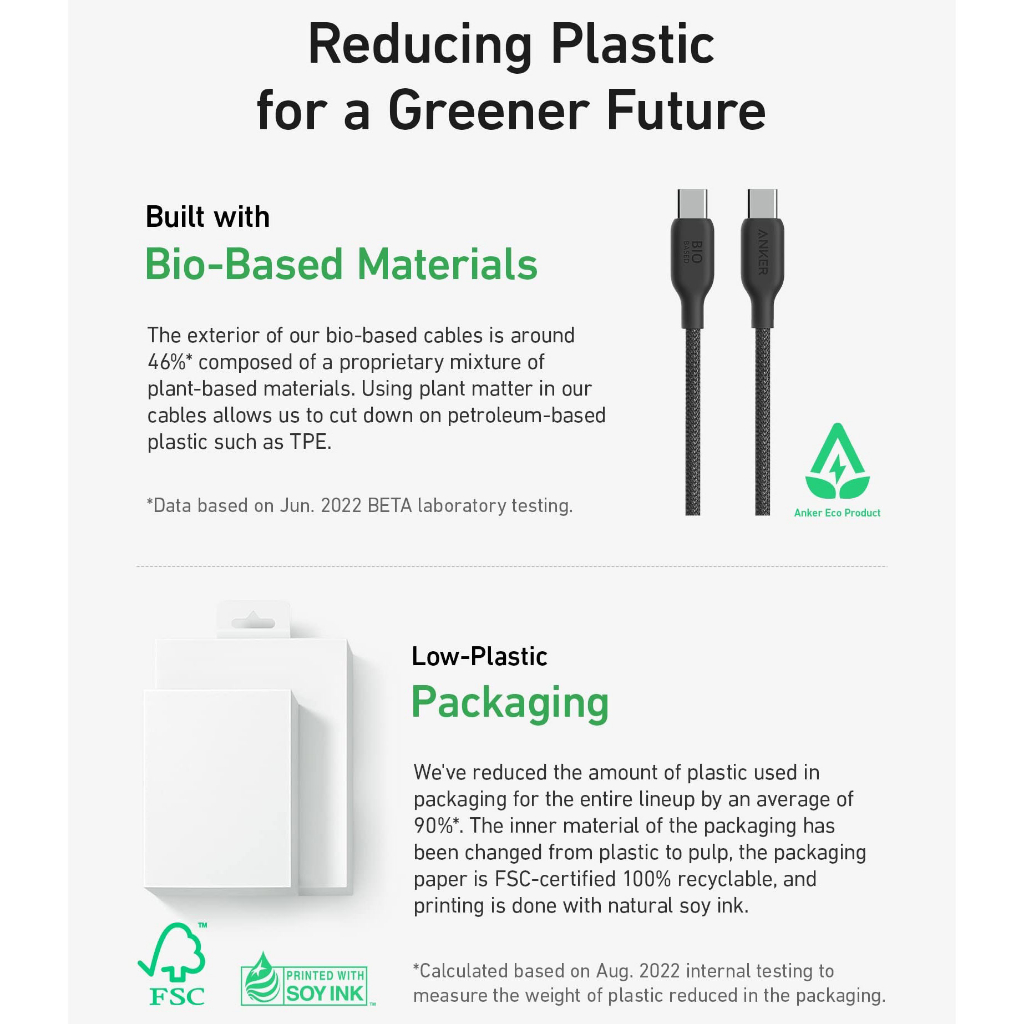 Dây cáp sạc nhanh Anker 544 240w Type C - Type C Bio - Based Nylon sạc siêu nhanh 25w 45w 60w 100w 140w 3astore