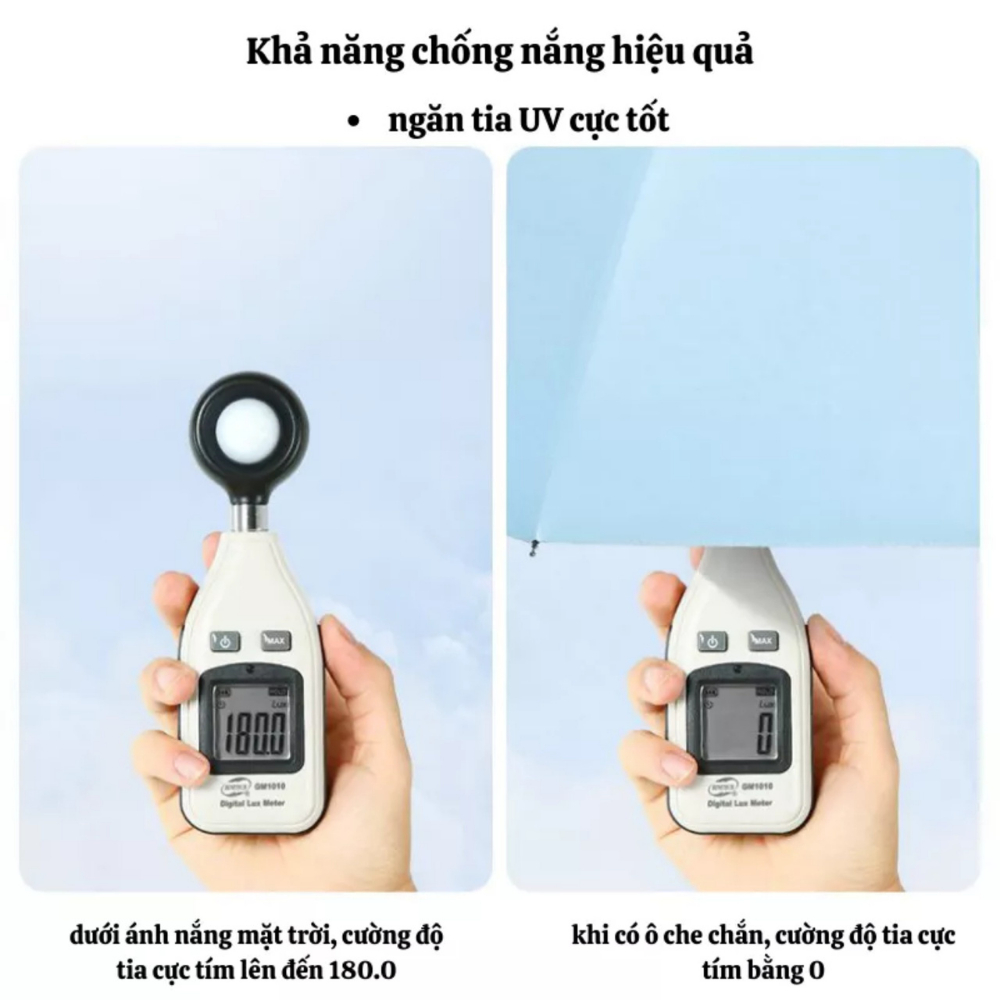 Ô Tự Động Mineko Dù Gấp Gọn 20 Nan Chống Tia UV Che Mưa Bão Hiệu Qủa