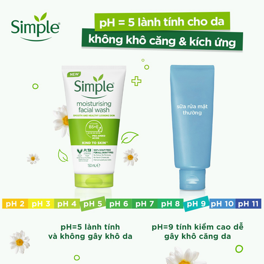 Sữa rửa mặt Simple Moisturising Facial Wash Sạch Sâu 150ML - HKT Shop